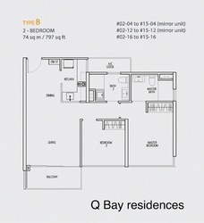Q Bay Residences (D18), Condominium #289332371